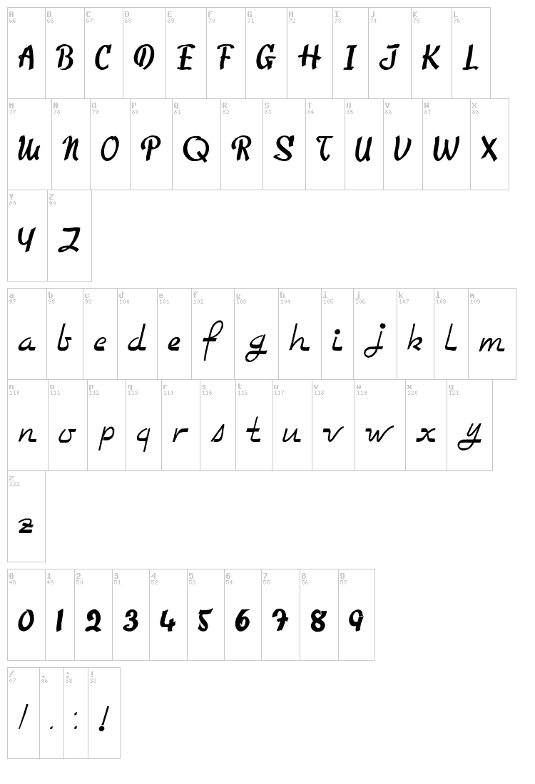 Too Good To Be True font map
